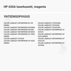 HP 650A laserkasetti, magenta - Yhteensopivat tulostinmallit