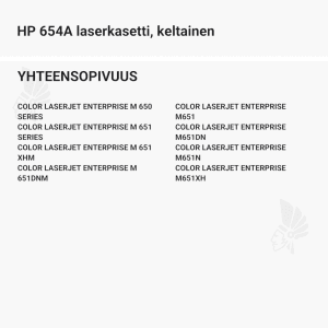 HP 654A laserkasetti, keltainen - Yhteensopivat tulostinmallit