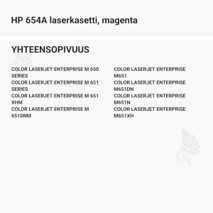 HP 654A laserkasetti, magenta - Yhteensopivat tulostinmallit