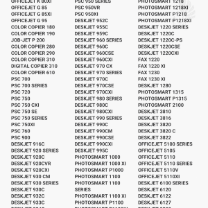 HP 78 mustekasetti, kolmivärinen - Yhteensopivat tulostinmallit