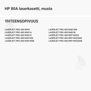 HP 80A laserkasetti, musta - Yhteensopivat tulostinmallit