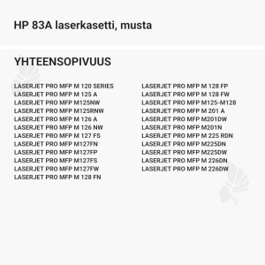 HP 83A laserkasetti, musta - Yhteensopivat tulostinmallit