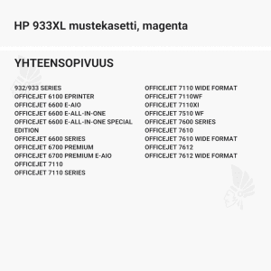 HP 933XL mustekasetti, magenta - Yhteensopivat tulostinmallit