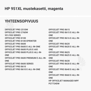 HP 951XL mustekasetti, magenta - Yhteensopivat tulostinmallit